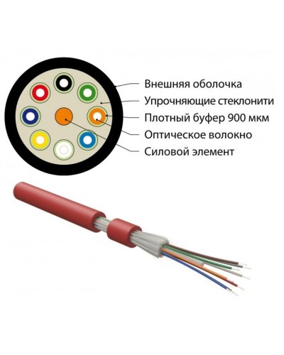 FO-DT-IN-504-12-LSZH-MG. Кабель волоконно-оптический многомодовый. Hyperline в Майкопе