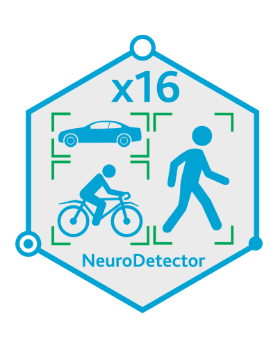 TRASSIR Neuro Detector-16. Программное обеспечение для IP-систем видеонаблюдения. Trassir в Майкопе