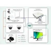 ТСН-008. Система видеонаблюдения на базе IP-видеокамер HiWatch с применением технологии Wi-Fi. HiWatch