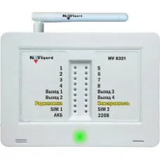 NV 8321W. GSM сигнализация радиоканальная с WI-FI модулем. NAVIgard
