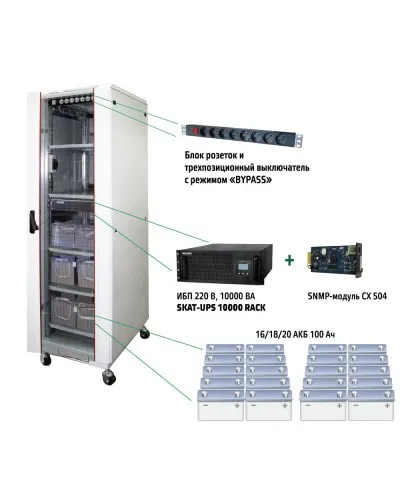 SKAT UPS 10000 SNMP (484). Комплекс бесперебойного питания. Бастион в Майкопе