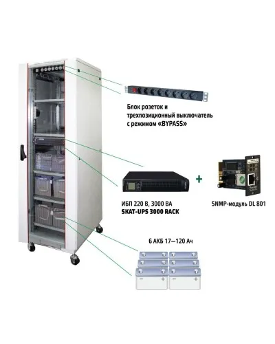 SKAT UPS 3000 SNMP (467). Комплекс бесперебойного питания. Бастион в Майкопе